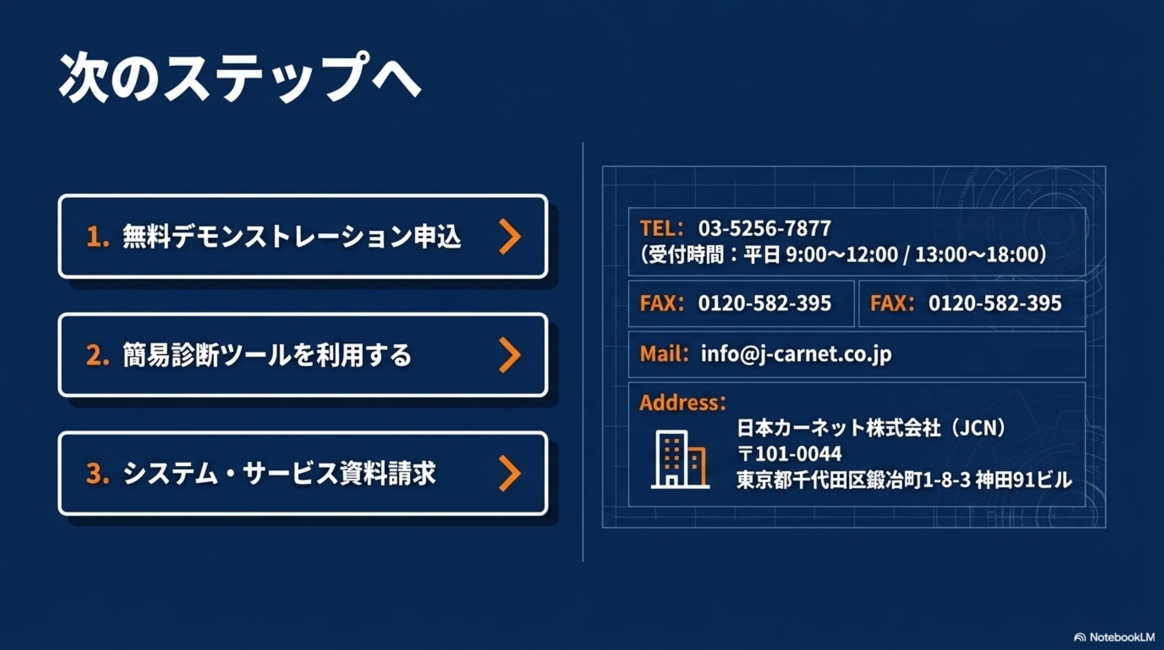 DREAM POWER 次のステップ — 無料デモ・簡易診断・資料請求の3ステップ